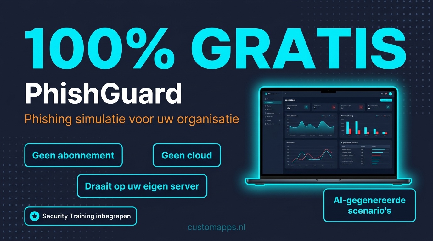 PhishGuard Awareness Platform